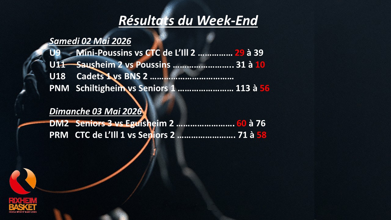 Image de l'actualité du CSSL Rixheim Basket