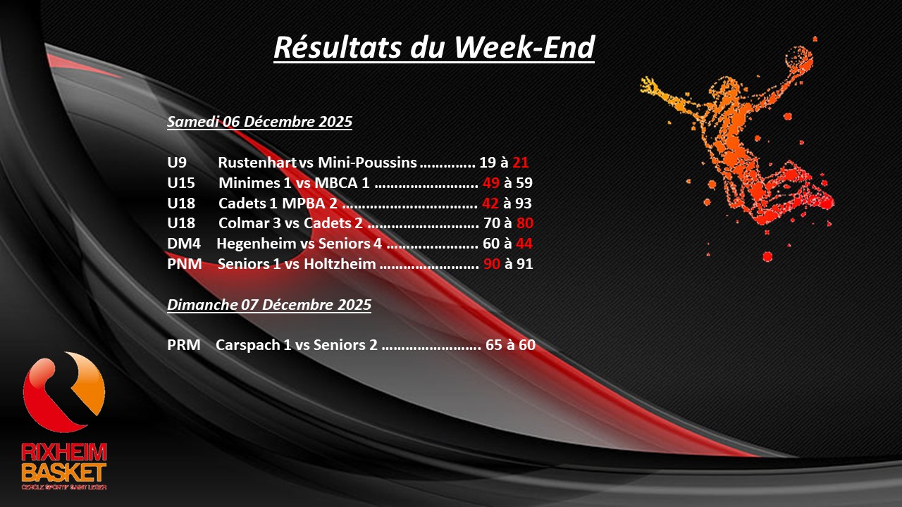 Image de l'actualité du CSSL Rixheim Basket