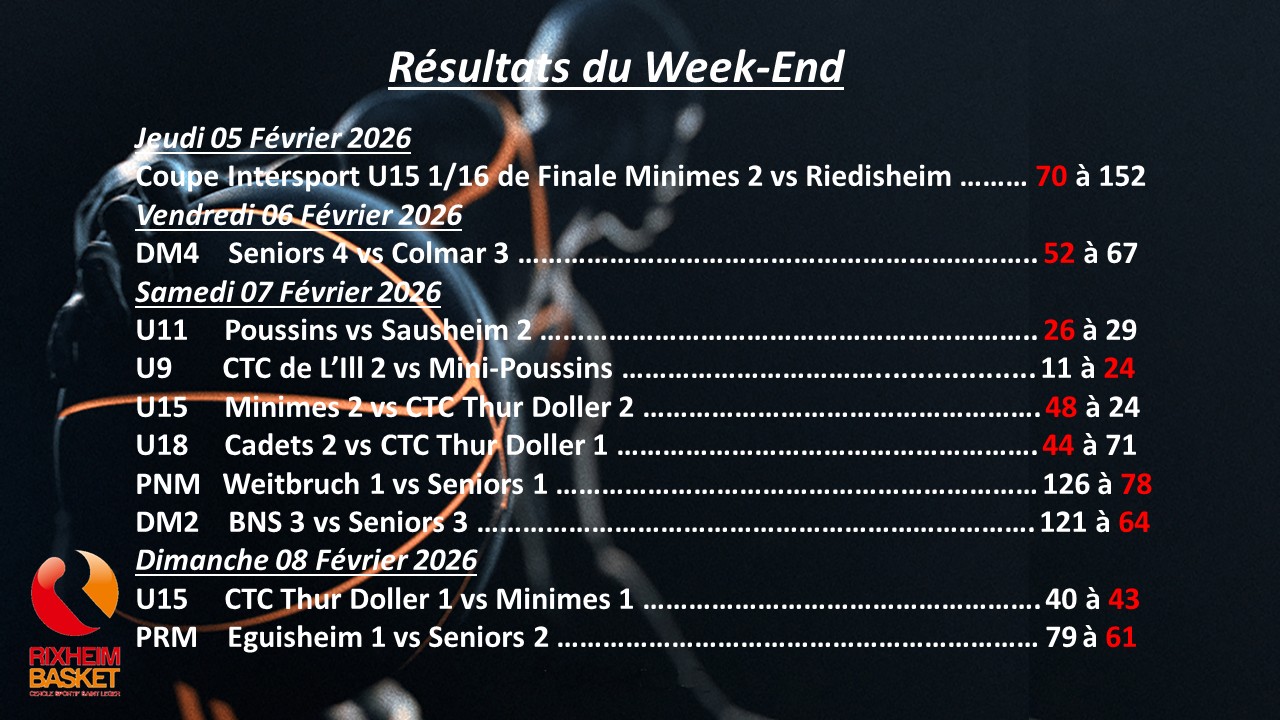 Image de l'actualité du CSSL Rixheim Basket