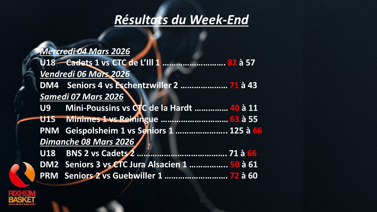 Image de l'actualité du CSSL Rixheim Basket