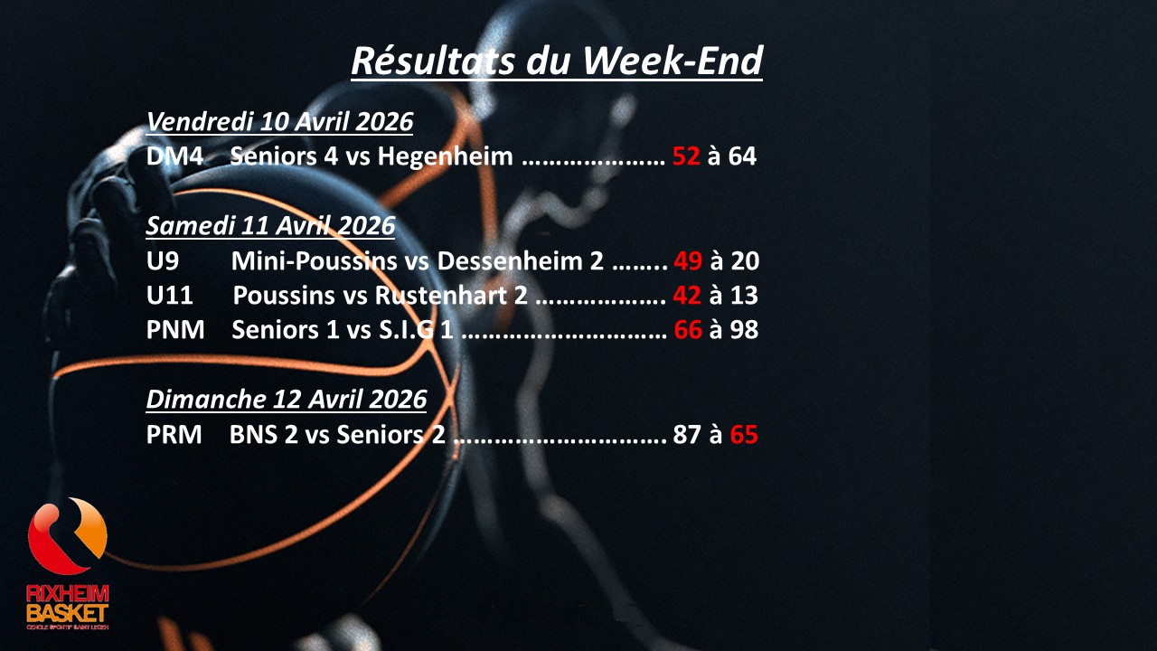 Image de l'actualité du CSSL Rixheim Basket