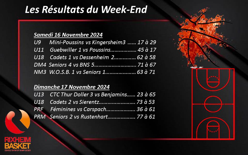 Image de l'actualité du CSSL Rixheim Basket