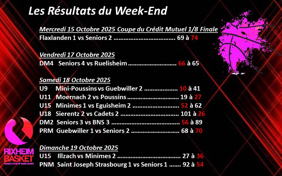 Image de l'actualité du CSSL Rixheim Basket