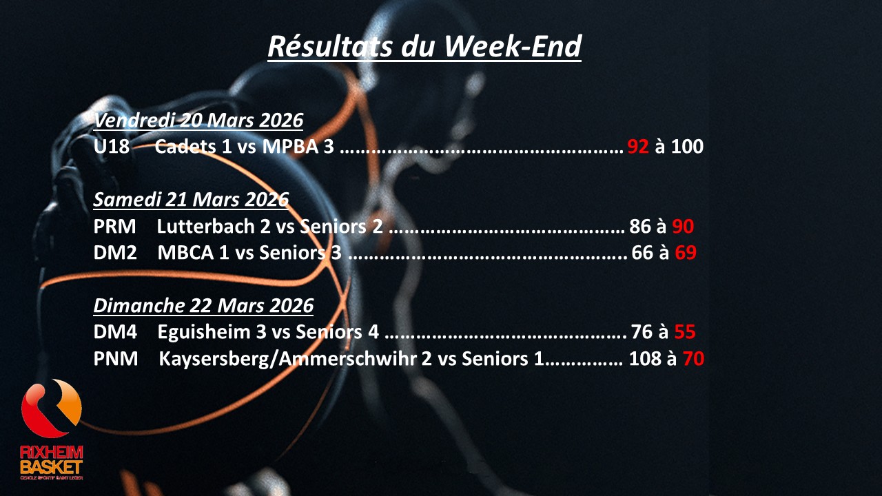 Image de l'actualité du CSSL Rixheim Basket