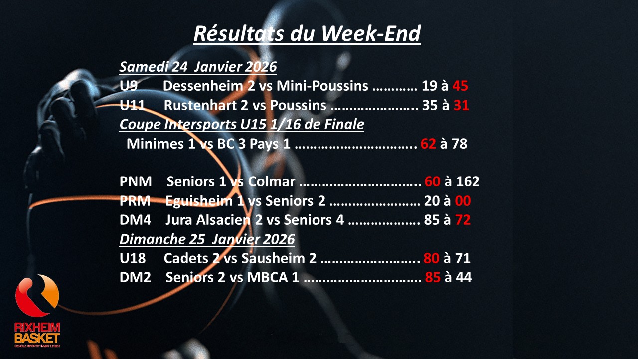 Image de l'actualité du CSSL Rixheim Basket