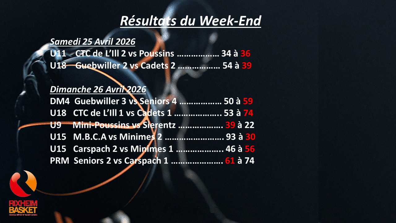 Image de l'actualité du CSSL Rixheim Basket