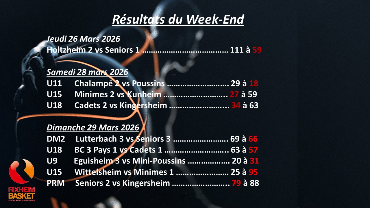 Image de l'actualité du CSSL Rixheim Basket