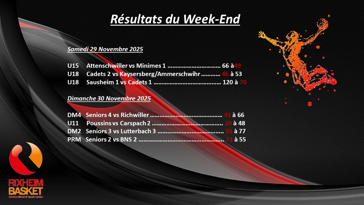 Image de l'actualité du CSSL Rixheim Basket