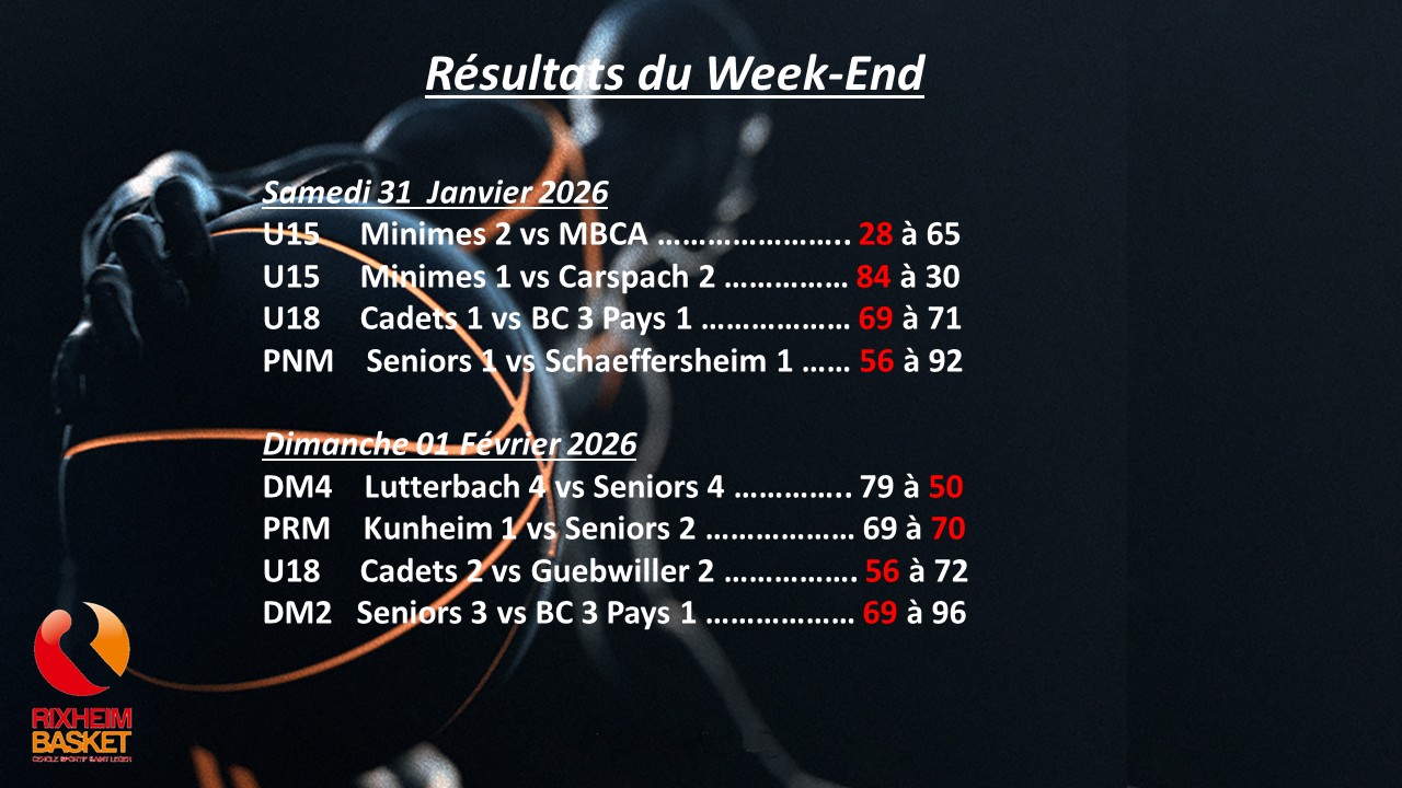 Image de l'actualité du CSSL Rixheim Basket