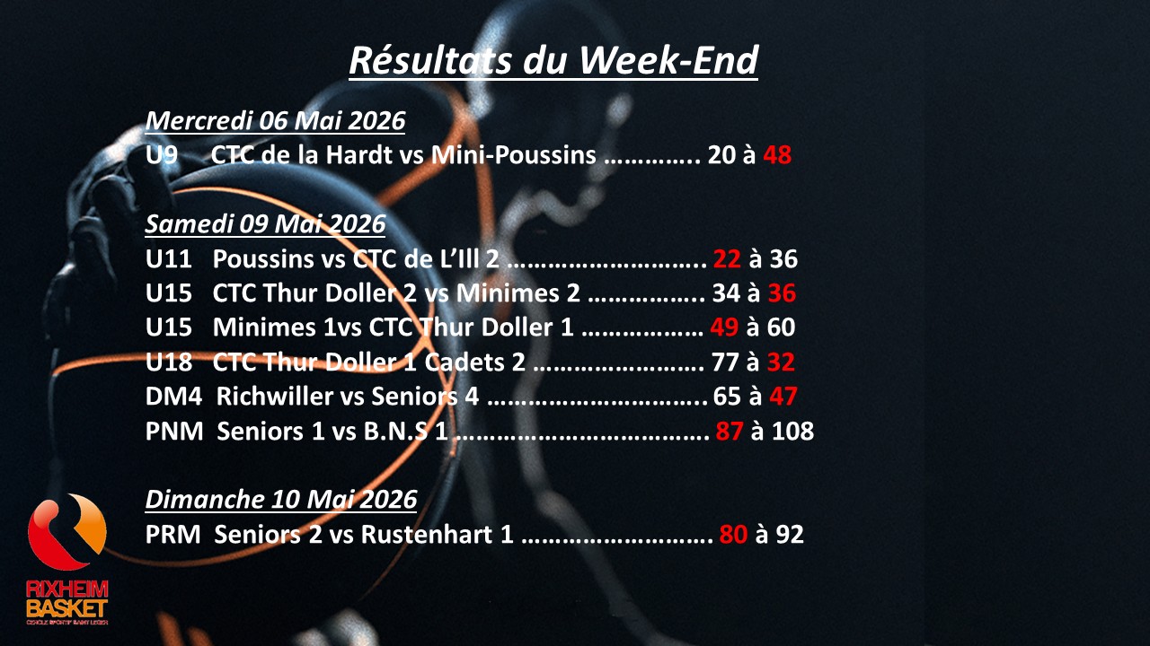 Image de l'actualité du CSSL Rixheim Basket